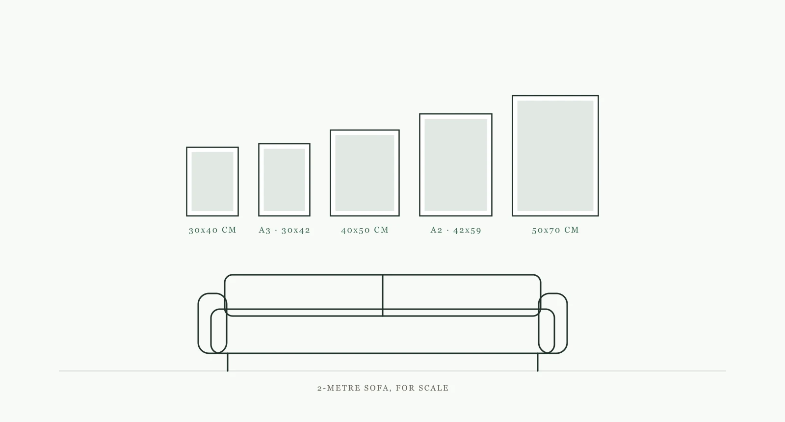 Every wall-art size drawn to scale above a two-metre sofa